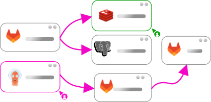 UxxU real-time architecture collaboration